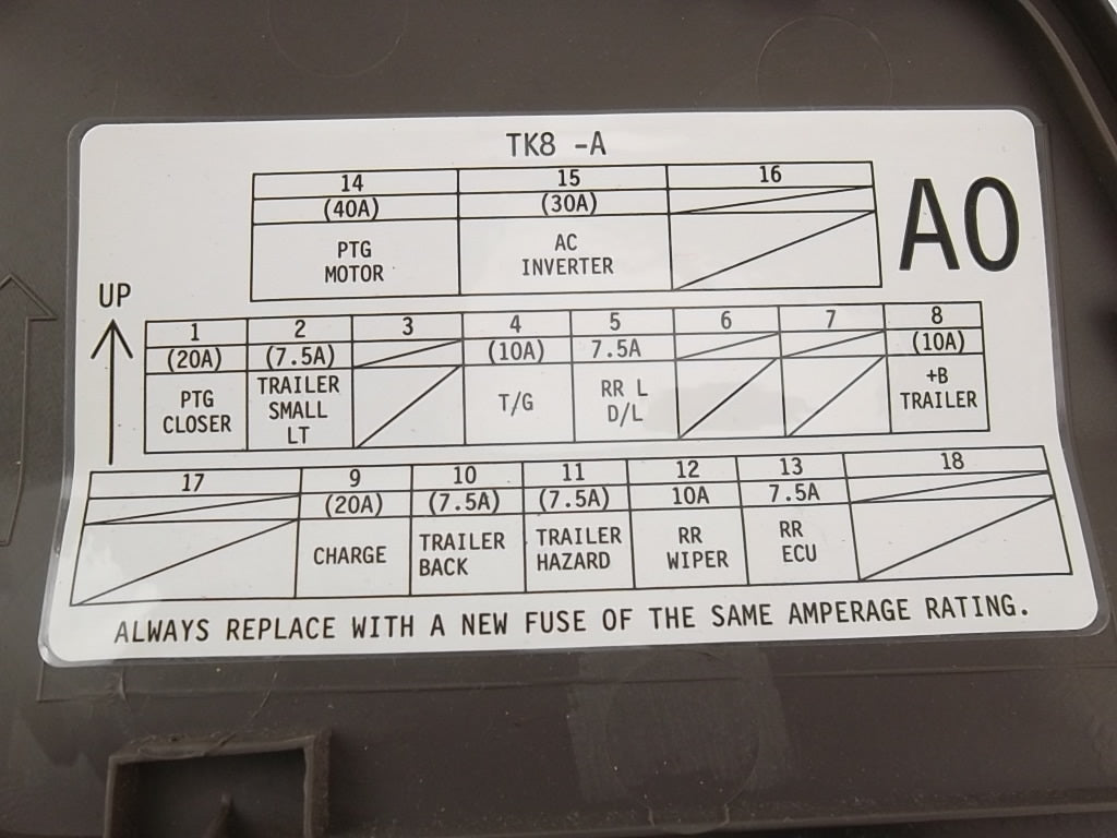 2011-2017 Honda Odyssey Rear Lid Fuse Cover 84673-TK8-A02