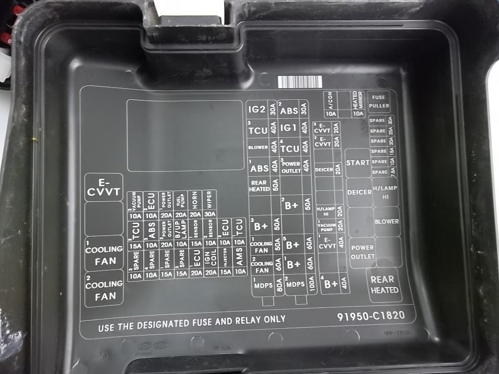 2015-2017 Hyundai Sonata Engine Fuse Box 91950-C1820