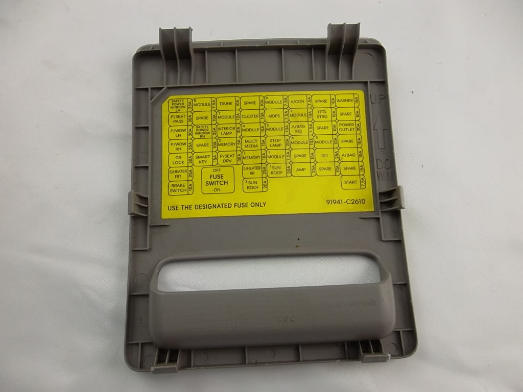2015-2019 Hyundai Sonata Fuse Box Cover 84753-C2000